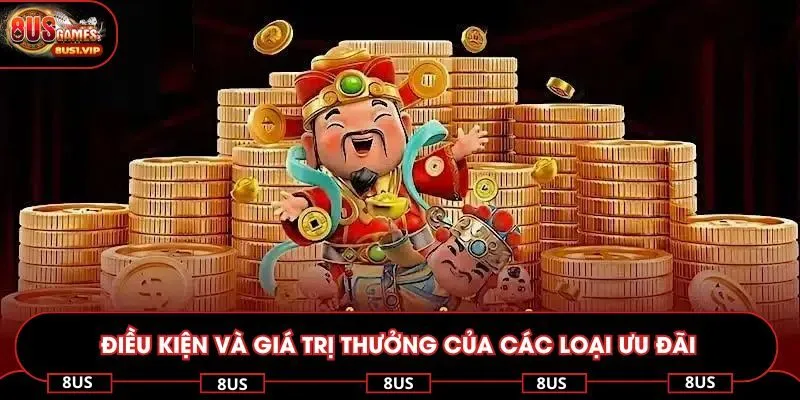 Điều kiện và giá trị thưởng của các loại ưu đãi