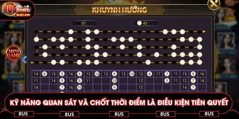 Kỹ năng quan sát và chốt thời điểm là điều kiện tiên quyết